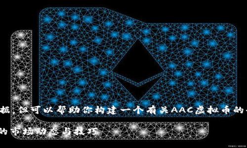 首先，我无法提供实时的市场行情数据，但可以帮助你构建一个有关AAC虚拟币的全面介绍框架。以下是你所需的内容：

AAC虚拟币行情全解析：投资者必备的市场动态与技巧