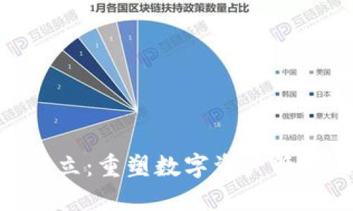TokenIM成立：重塑数字资产管理的新典范