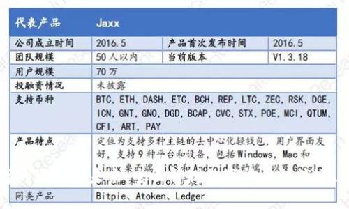 虚拟币现存的现状与未来：全面解析数字货币的演进、趋势与挑战