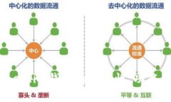 深入剖析：Token.im钱包的正