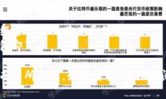 要删除Tokenim钱包，你可以