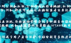   深入分析比特币背后的虚