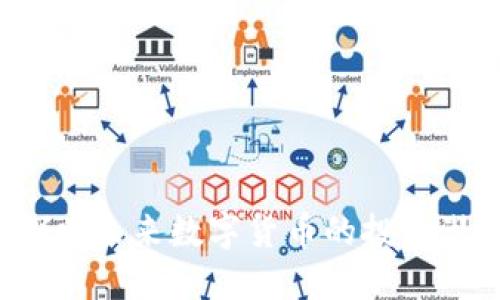  VTB虚拟币：探索未来数字货币的投资潜力与市场动态