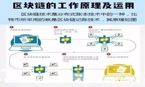 和关键词示例：

2023年虚拟货币市场趋势：投资者该如何把握数字资产的未来？