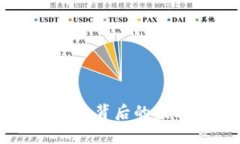 深度解析天成科技虚拟币