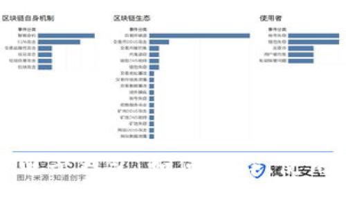 探索虚拟币世界中的电子钱包：如何选择、使用及保护你的数字资产