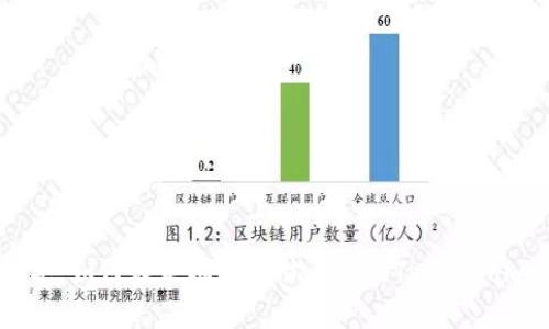 一步步指导：如何在手机和电脑上安装TokenTokenIM钱包