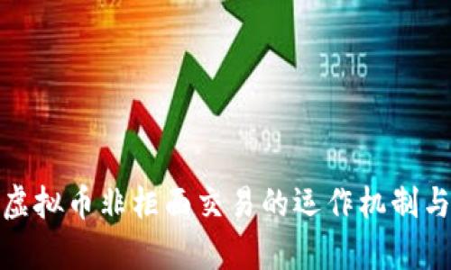 全面解析虚拟币非柜面交易的运作机制与市场影响