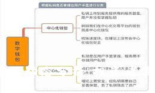 riaoti6月虚拟币市场动态分析：投资者需关注的趋势与风险