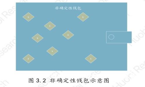 探讨CSPR虚拟币：技术背景、市场趋势与投资前景