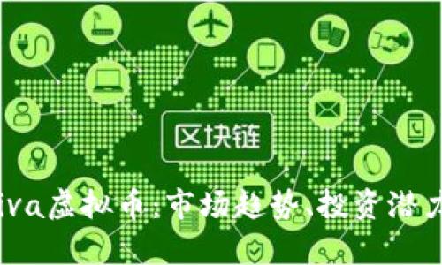 深入解析Chiva虚拟币：市场趋势、投资潜力与技术架构