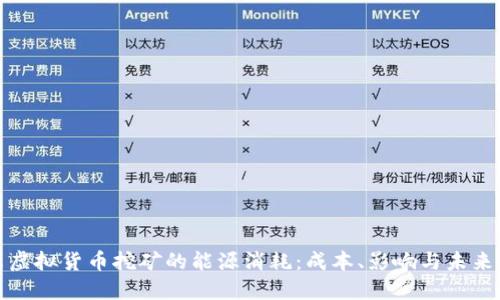 揭示虚拟货币挖矿的能源消耗：成本、影响与未来趋势