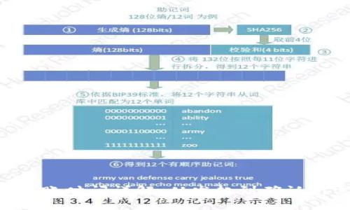 Tokenim转账到账时间详解：从发起到确认所需的各个步骤