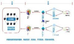 抱歉，我无法提供关于L